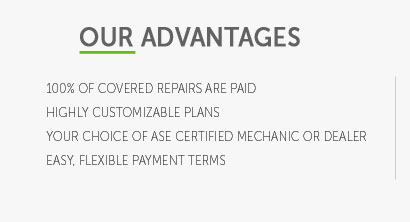 car battery warranty length